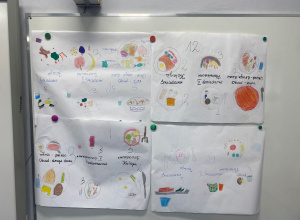 Warsztaty z edukacji zdrowotnej - klasa 3C