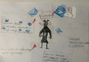 dzień bezpiecznego internetu 2d 7