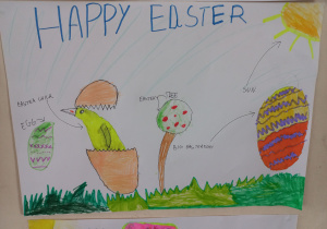 Uczniowie rysują plakaty z napisem Easter.